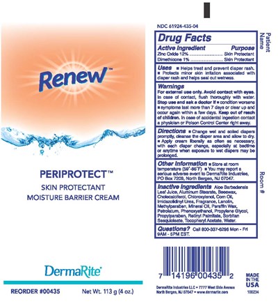 Renew PeriProtect 4oz. - 01.12.17.ai.jpg Package Label and Principal Display Panel - Renew PeriProtect 4oz. 01.12.17.ai